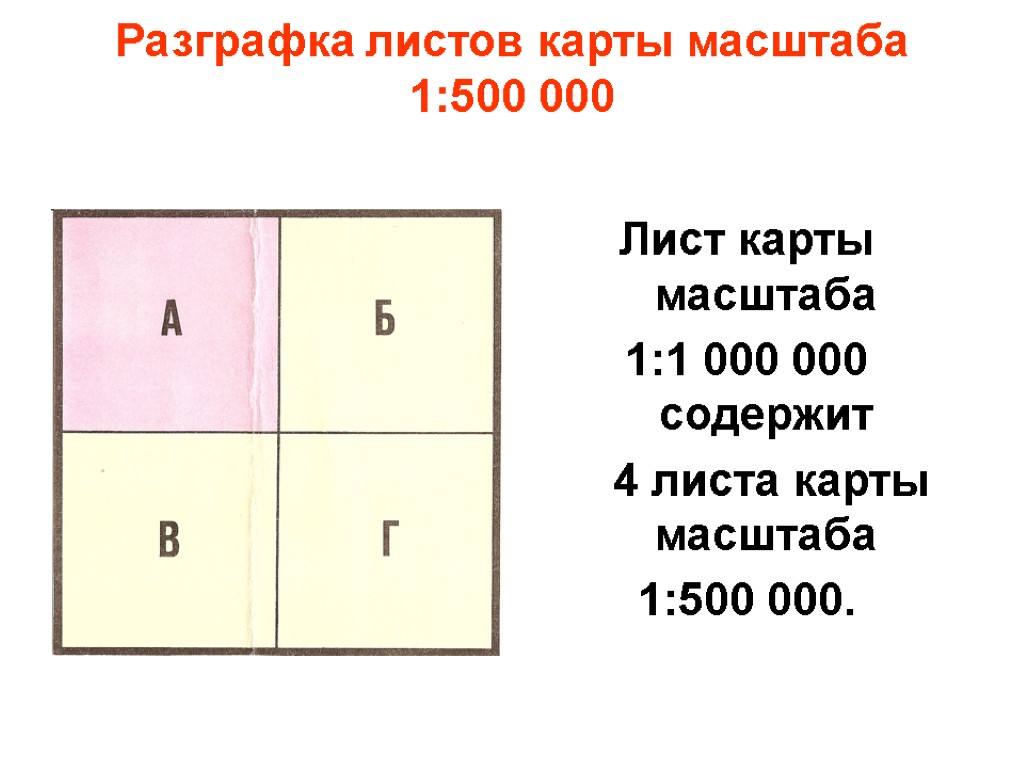 Разграфка листов карты масштаба 1:500 000 Лист карты масштаба 1:1 000 000 содержит 4